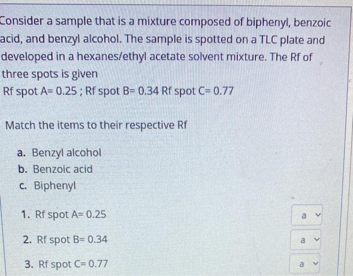 Solved A student spots an unknown sample on a TLC plate. | Chegg.com
