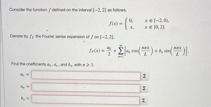 Solved Consider the function f defined on the interval | Chegg.com