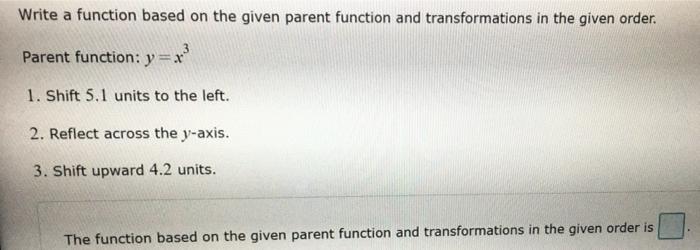 Solved Write a function based on the given parent function | Chegg.com