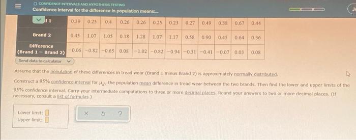 Solved III Confidence interval for the difference in | Chegg.com