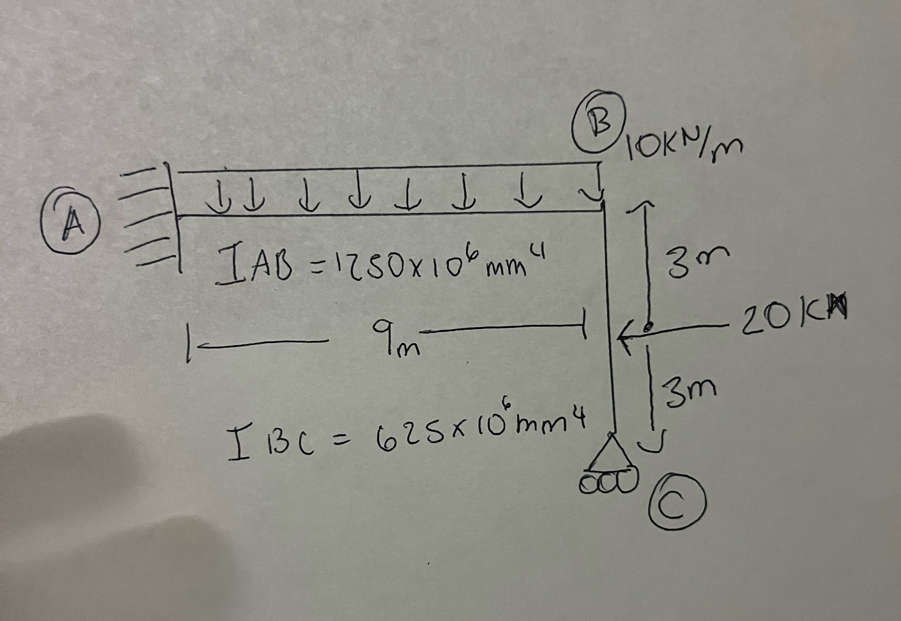Solved Find the reactions of the following structural frame | Chegg.com
