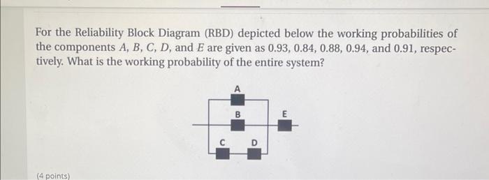 Solved For The Reliability Block Diagram (RBD) Depicted | Chegg.com