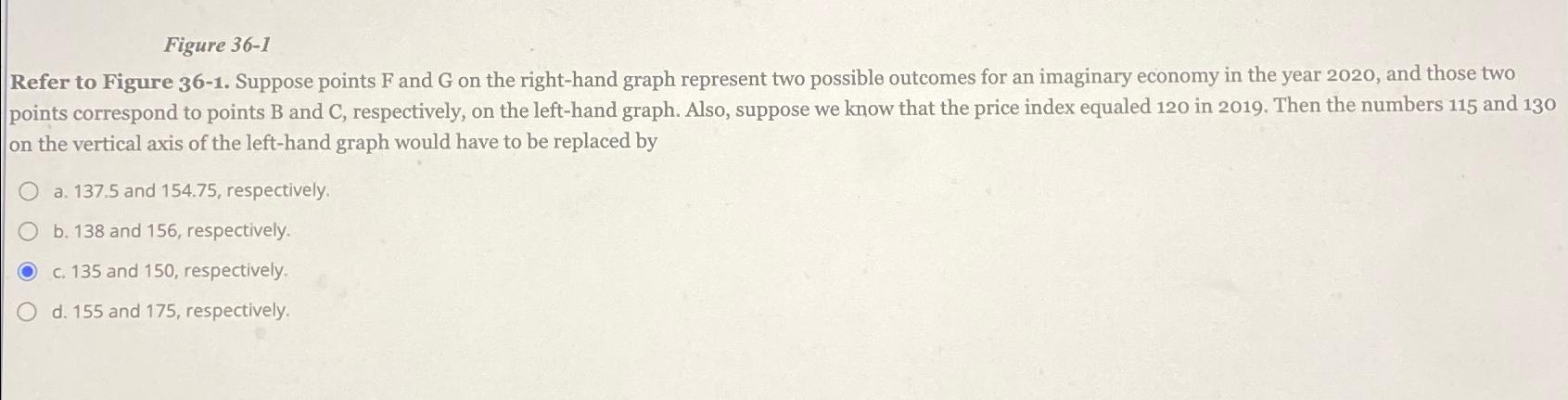 Solved Figure 36-1Refer to Figure 36-1. ﻿Suppose points F | Chegg.com
