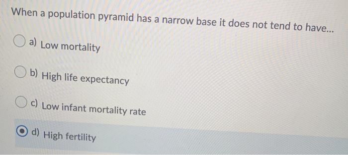 Solved When A Population Pyramid Has A Narrow Base It Does Chegg Com