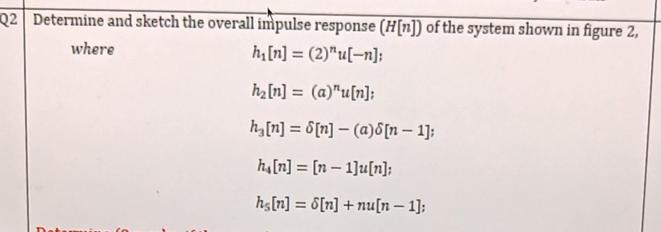 Solved Determine And Sketch The Overall Impulse Response | Chegg.com