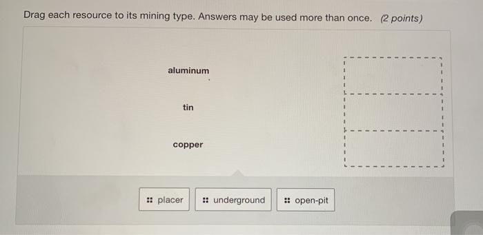 Drag each resource to its mining type. Answers may be used more than once. (2 points) aluminum tin copper :: placer !: underg