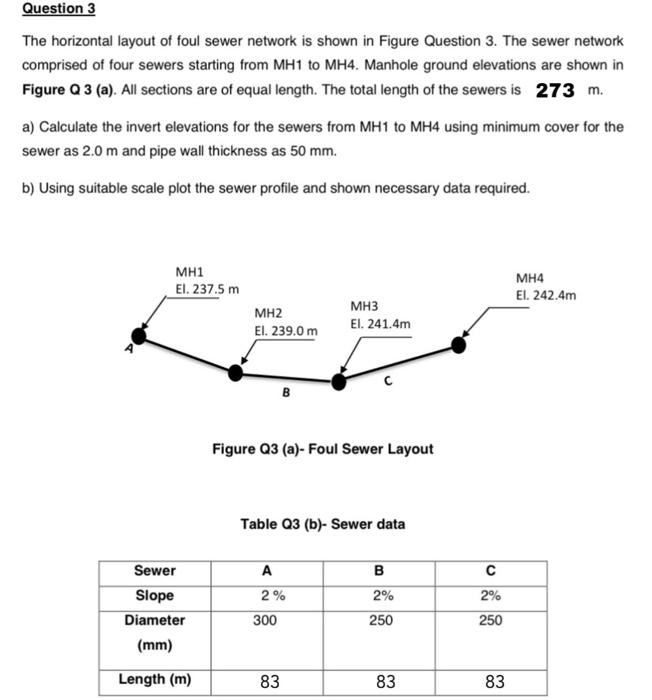 Solved Question 3 The Horizontal Layout Of Foul Sewer | Chegg.com