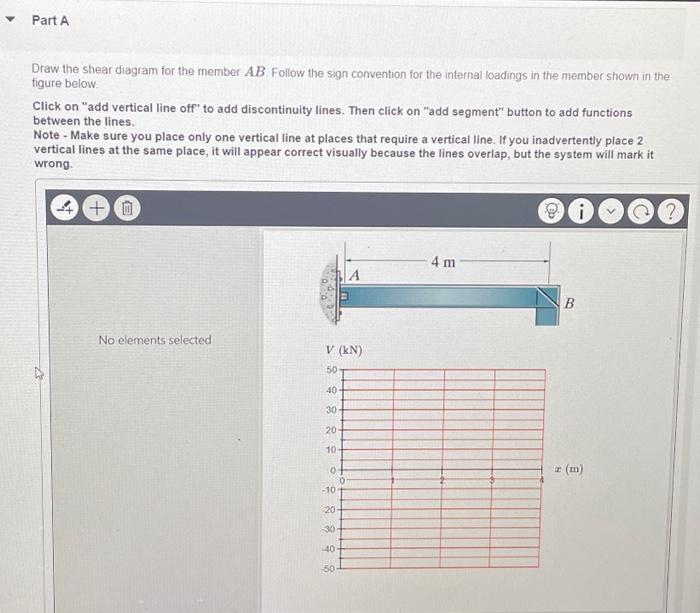 Solved Consider The Beam Shown In (Figure 1). Assume The | Chegg.com