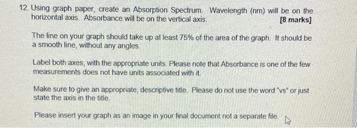 Solved 12. Using graph paper, create an Absorption Spectrum | Chegg.com