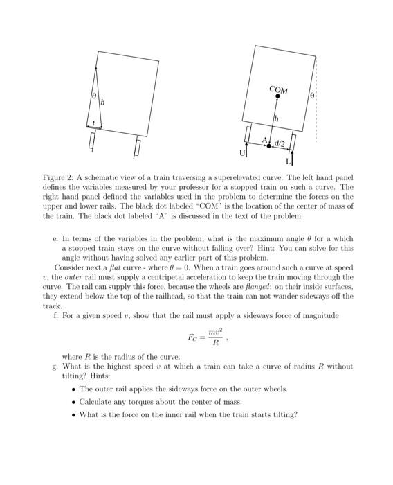 Solved Problem 4 60 points Figure 1: A satellite view of | Chegg.com