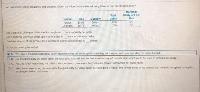 solved-joe-has-55-to-spend-on-apples-and-oranges-given-the-chegg