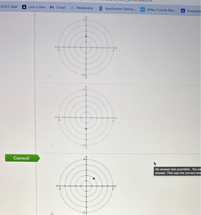 Solved Plot The Point Whose Polar Coordinates Are Given. | Chegg.com