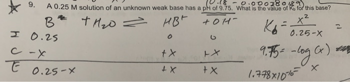 Unknown Weak Base Problem Solved 9. A 0.25 M solution of an unknown weak base has a pH | Chegg.com