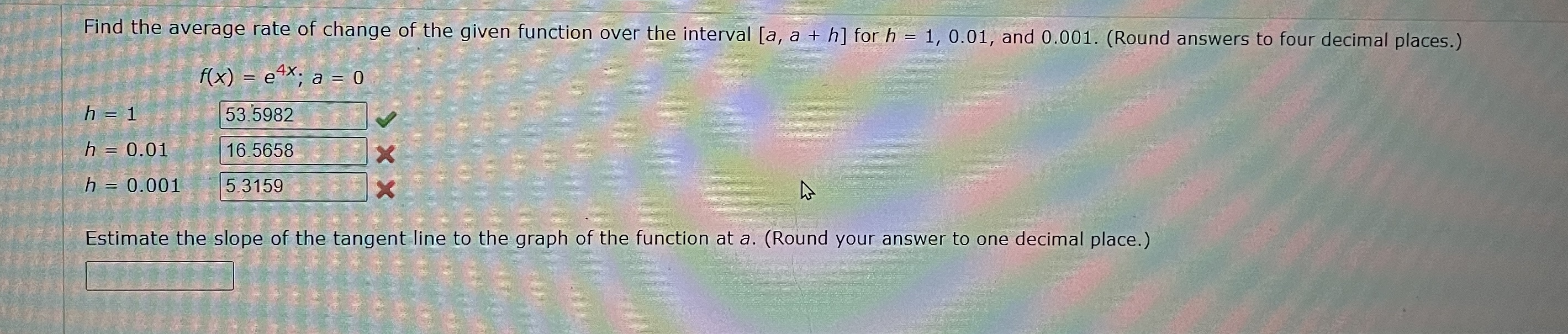 Solved Find the average rate of change of the given function | Chegg.com