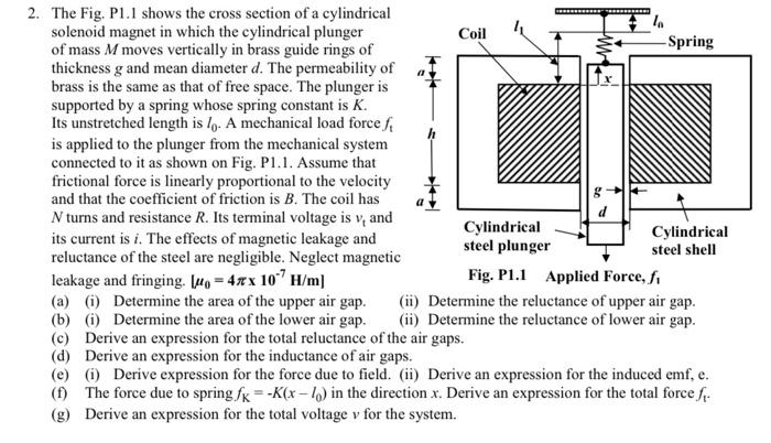 Solved 2. The Fig. PL.1 shows the cross section of a | Chegg.com