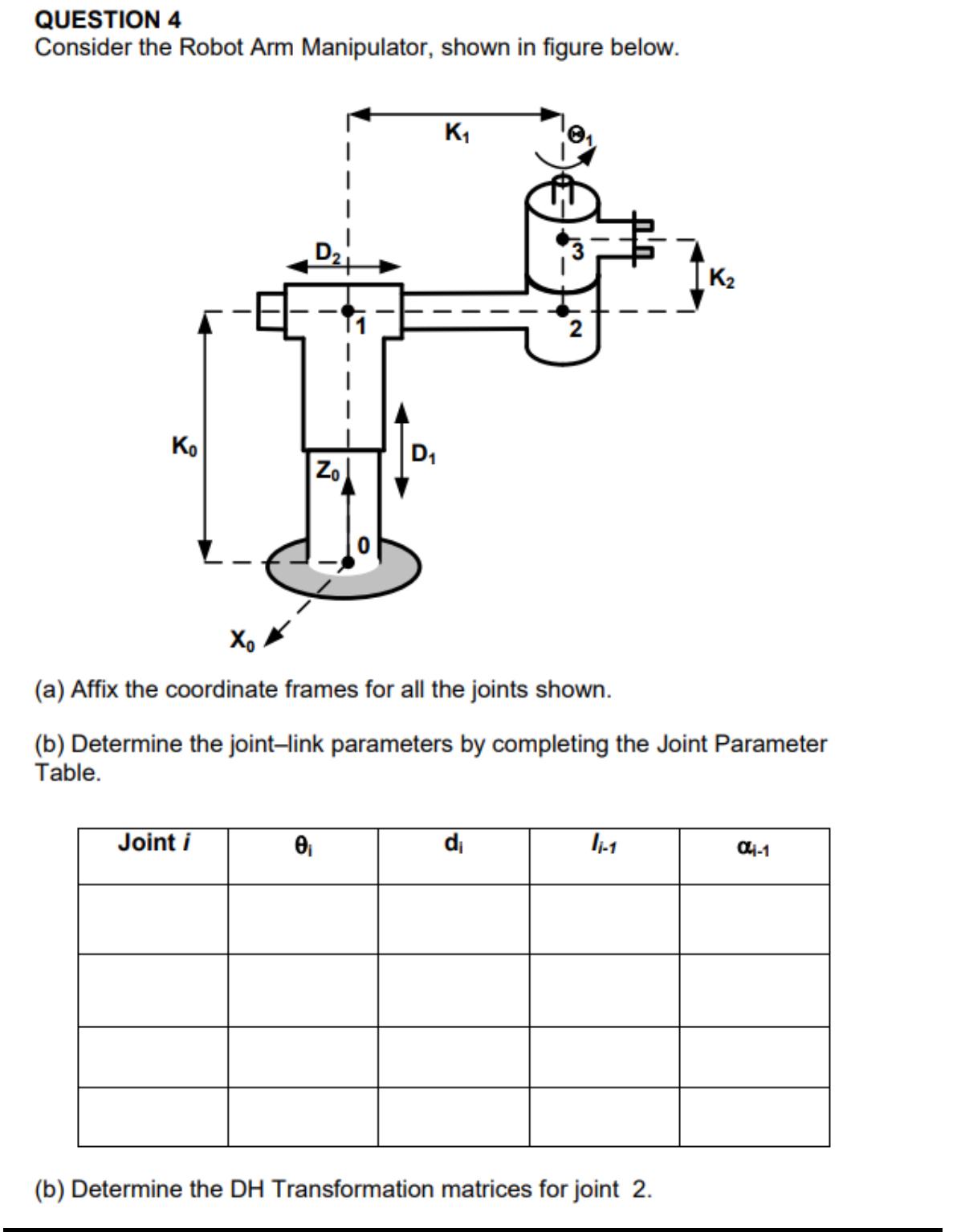 Solved QUESTION 4Consider the Robot Arm Manipulator, shown | Chegg.com 