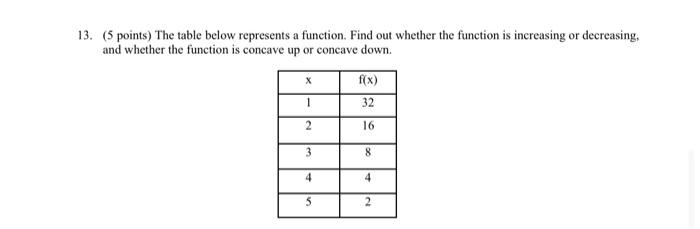 Solved can you please solve this for me, and write the | Chegg.com