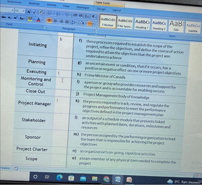 Solved Match the term in the left column with the correct | Chegg.com