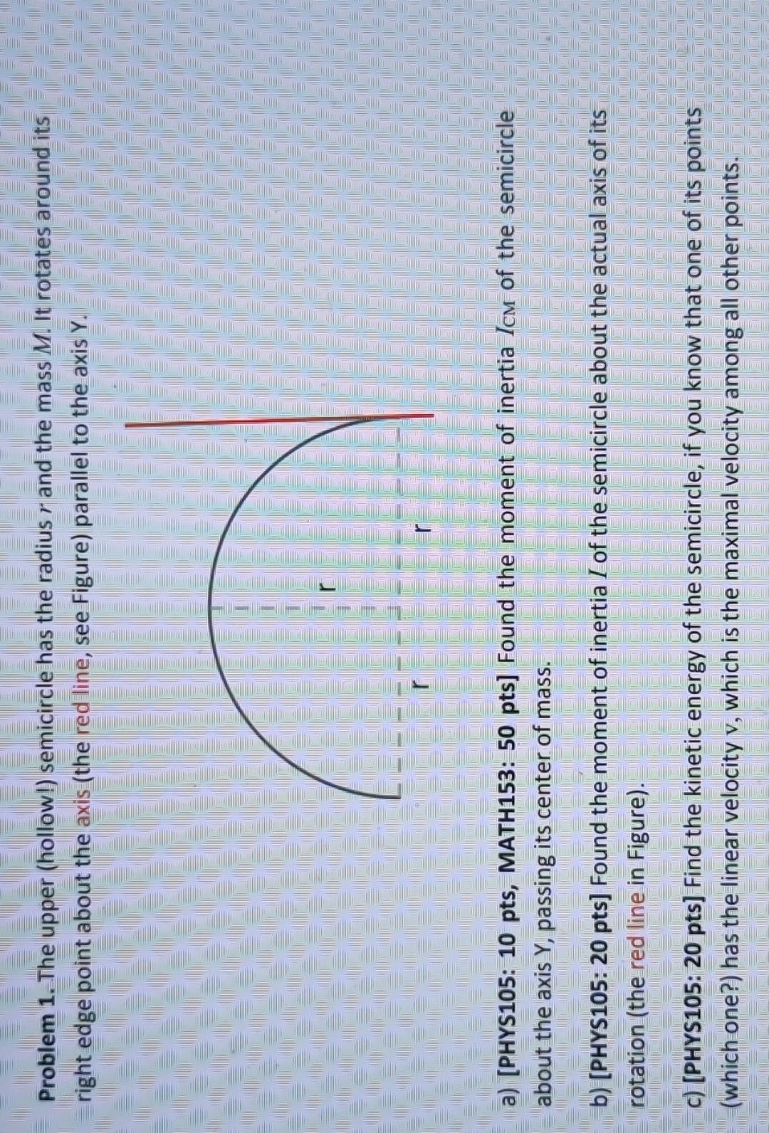 Solved Problem 1. The upper (hollow!) semicircle has the | Chegg.com