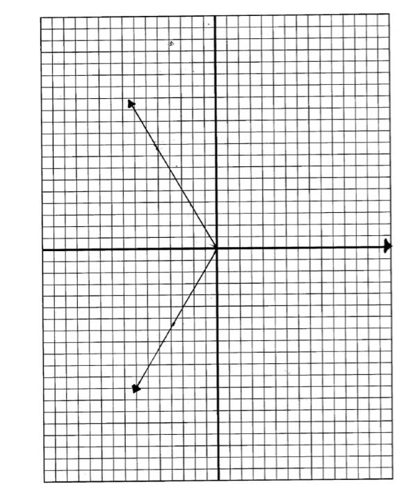 Solved B. \{2 Points } Calculate The Primary Line Current. | Chegg.com