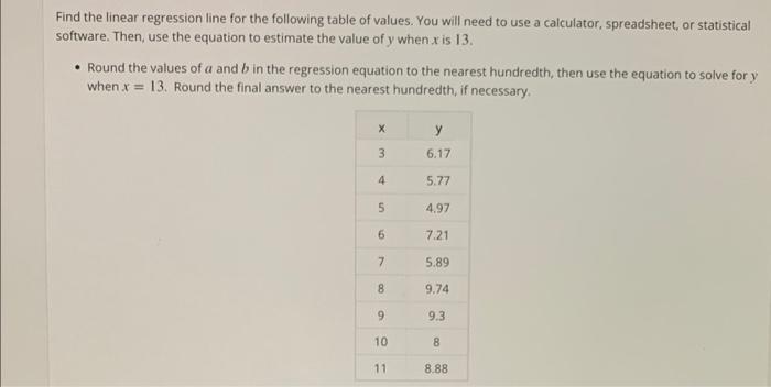 Solved Find The Linear Regression Line