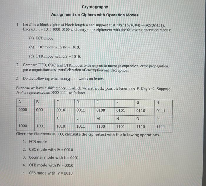 Cryptography Code Breaker with Matrices – Answers and Insights