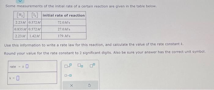 Solved Some measurements of the initial rate of a certain | Chegg.com