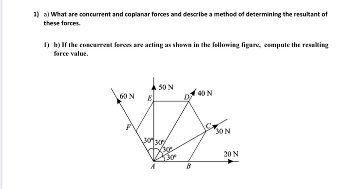 Solved 1 A What Are Concurrent And Coplanar Forces And Chegg