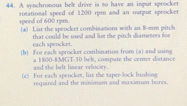 synchronous belt sprocket