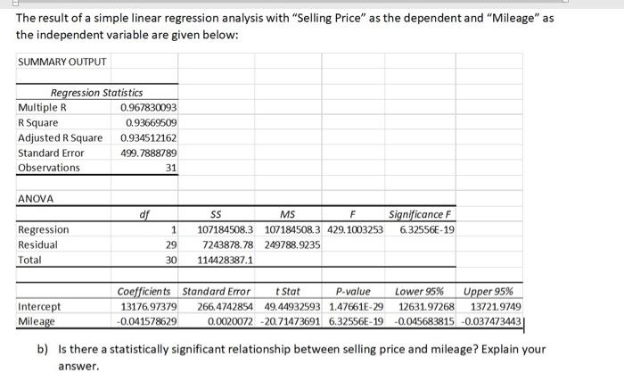 Solved The result of a simple linear regression analysis | Chegg.com