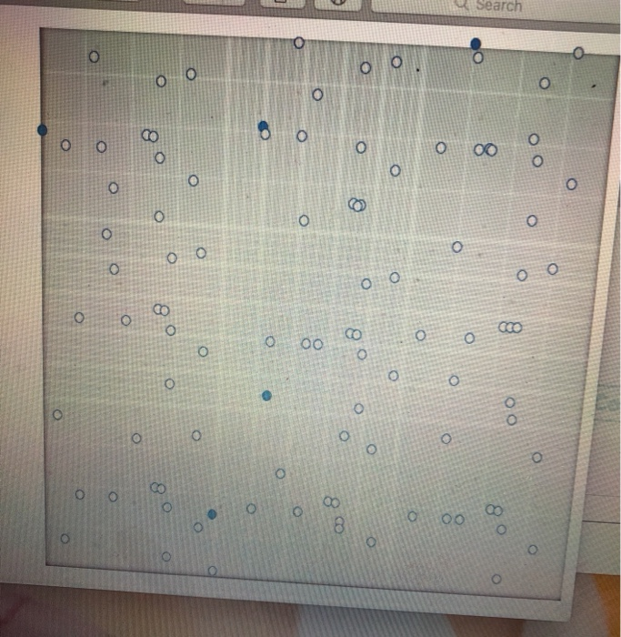 Solved total viable cell and non viable cell dilution factor