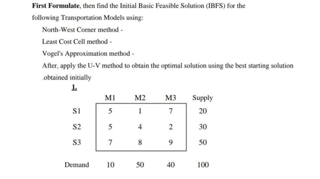 Solved First Formulate, then find the Initial Basic Feasible | Chegg.com