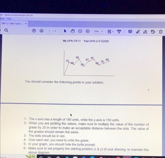 Solved Turtle Graphics is a Python feature like a drawing | Chegg.com