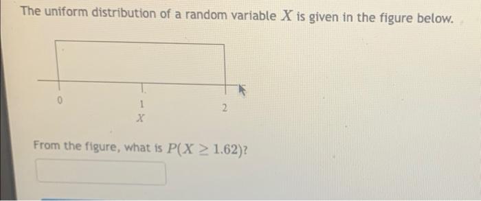 Solved The uniform distribution of a random variable X is | Chegg.com