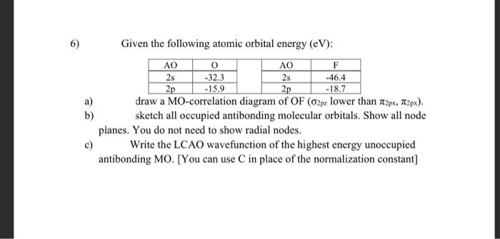 Solved 6) Given the following atomic orbital energy (eV): F | Chegg.com