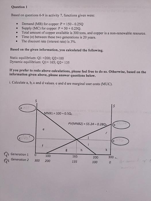 Solved show how the static and dynamic equilibrium were | Chegg.com
