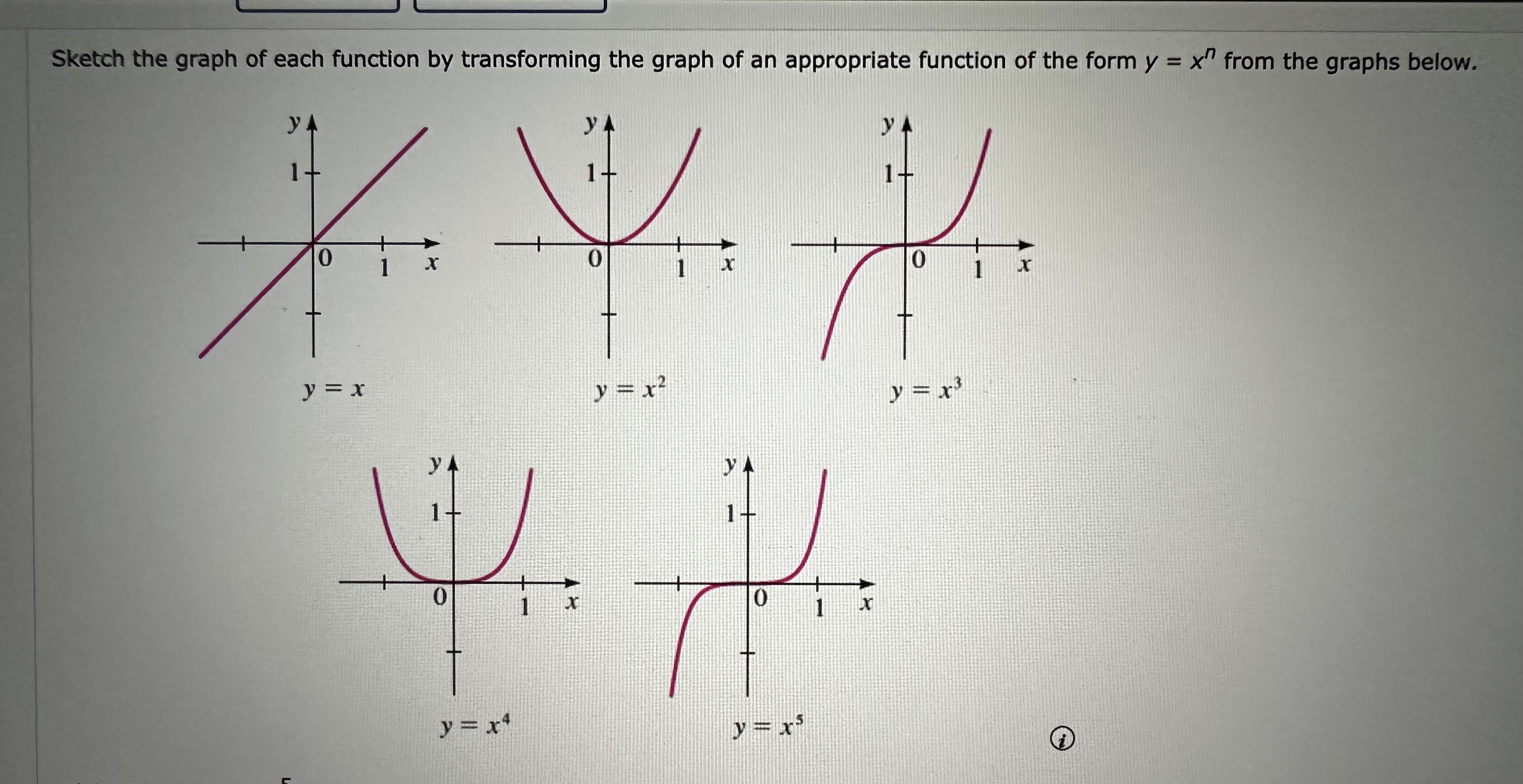 Sketch the graph of each function by transforming the | Chegg.com