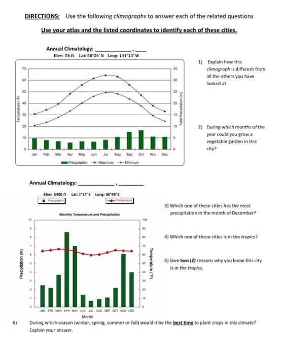 Solved DIRECTIONS: Use the following climographs to answer | Chegg.com