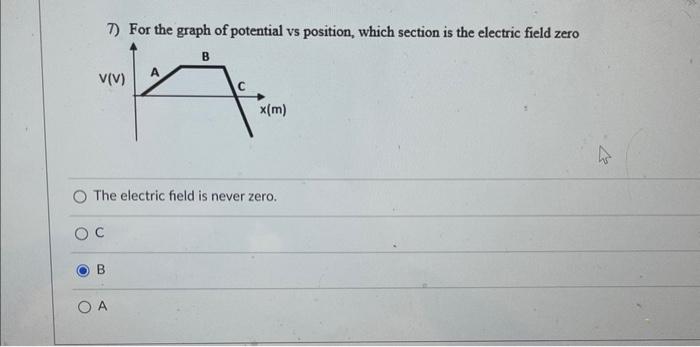 Solved 7) For the graph of potential vs position, which | Chegg.com