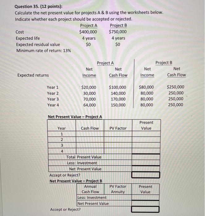 Solved Calculate the net present value for projects A & B | Chegg.com