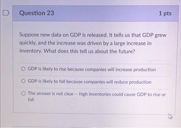 Suppose new data on GDP is released. It tells us that GDP grew quickly, and the increase was driven by a large increase in in