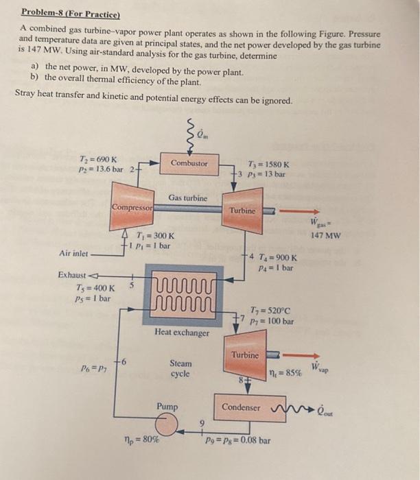 Solved Problem-8 (For Practice) A combined gas turbine-vapor | Chegg.com