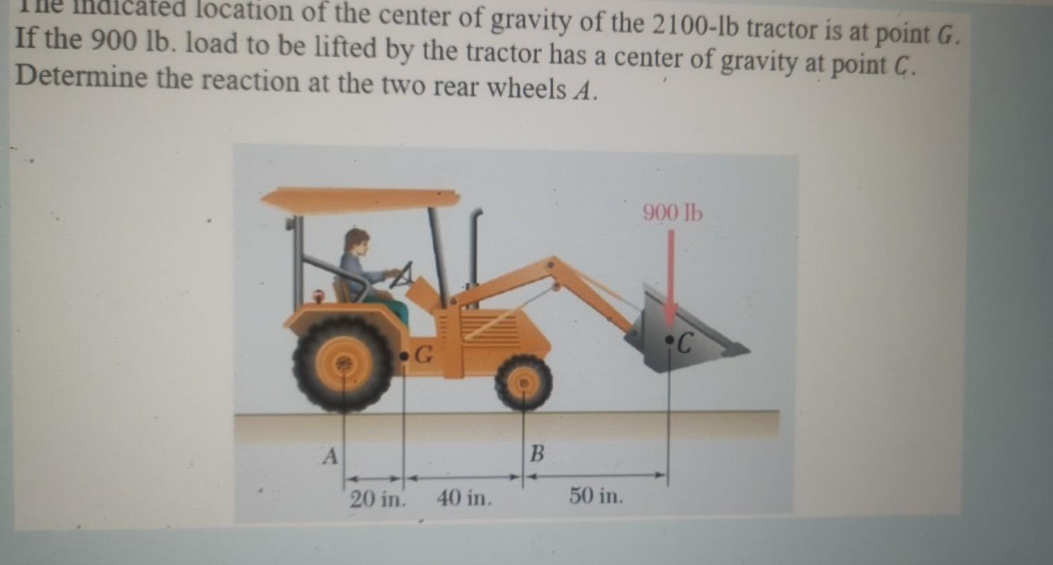 Solved location of the center of gravity of the 2100 lb Chegg com