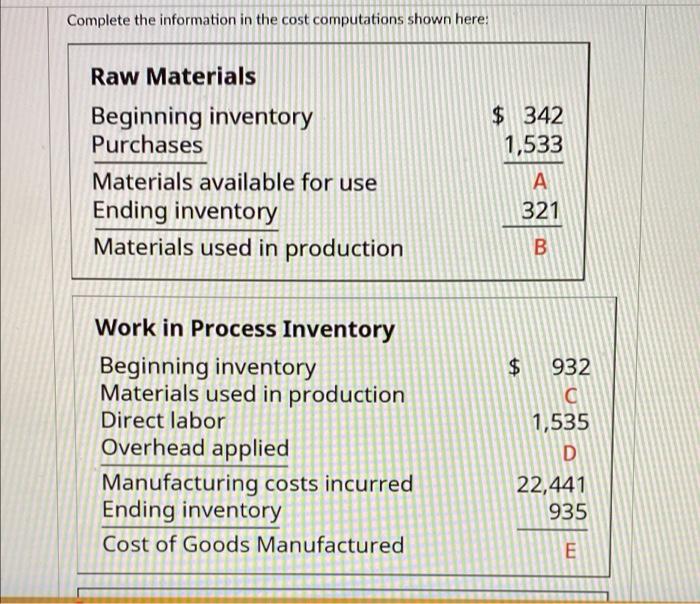Solved Complete the information in the cost computations | Chegg.com