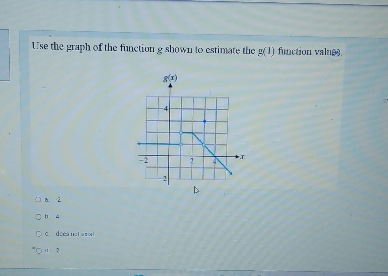 Solved Use the graph of the function g shown to estimate the | Chegg.com