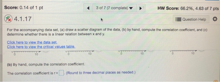 Solved by hand compute the correlation coefficient and | Chegg.com