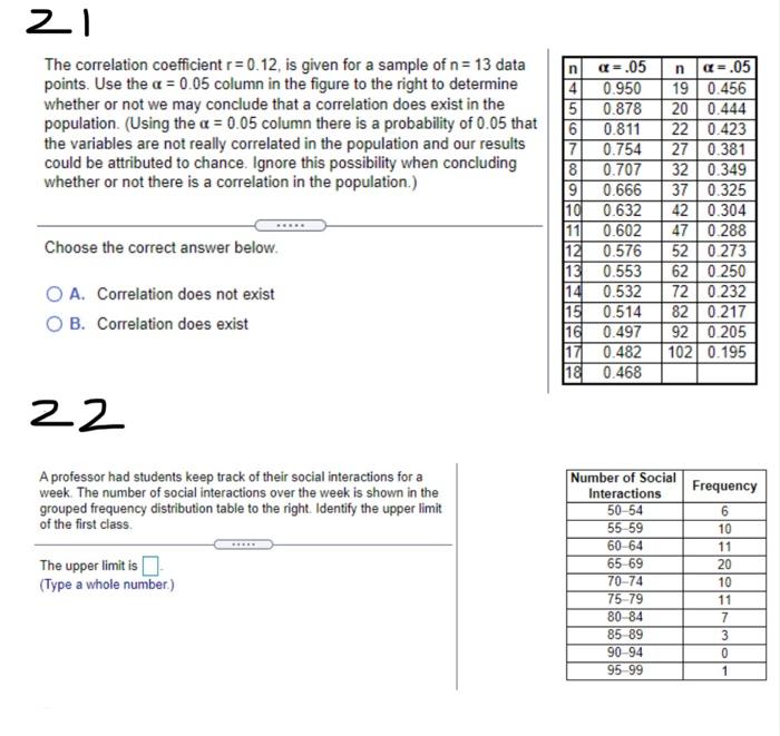 Solved 21 n The correlation coefficient r=0.12, is given for | Chegg.com