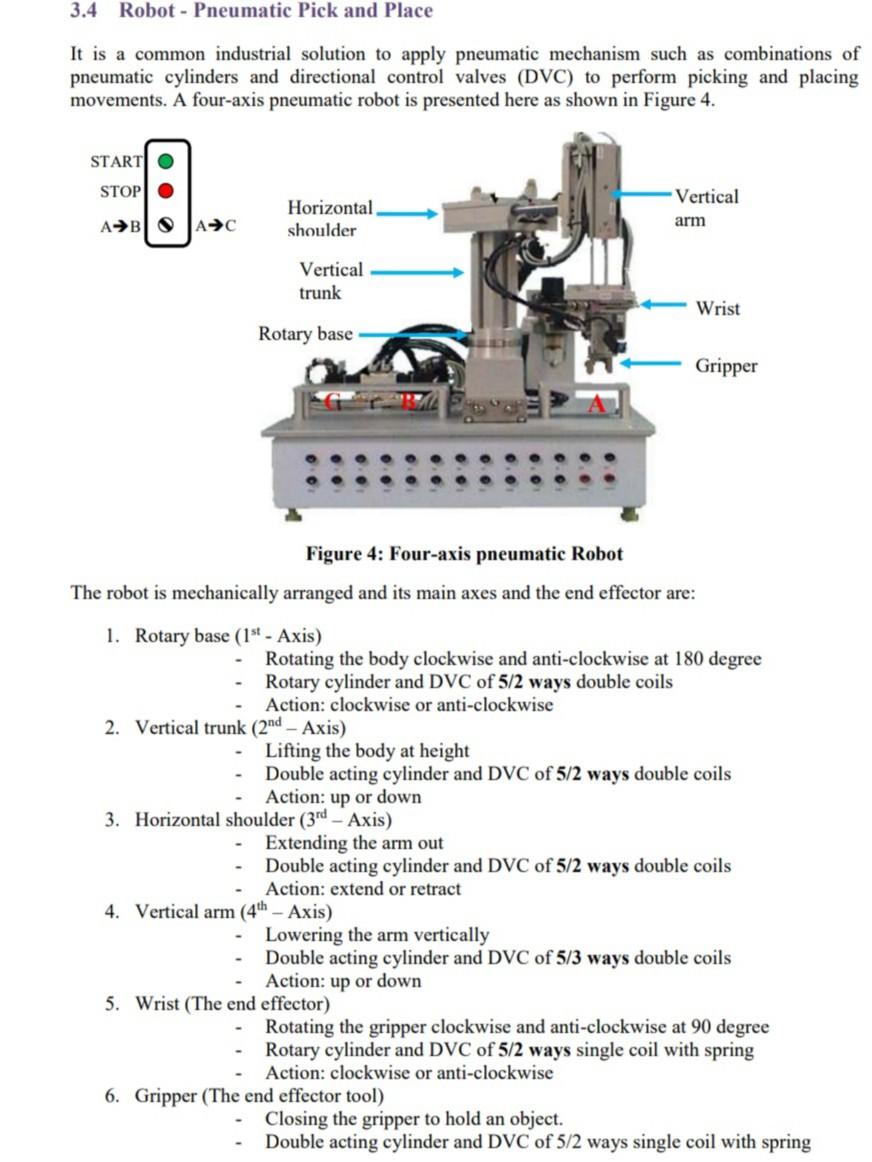 Pneumatic pick best sale and place robot