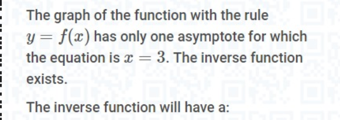 Solved The graph of the function with the rule y=f(x) ﻿has | Chegg.com