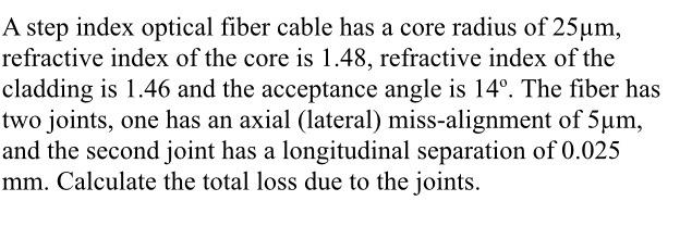 Solved A step index optical fiber cable has a core radius of | Chegg.com